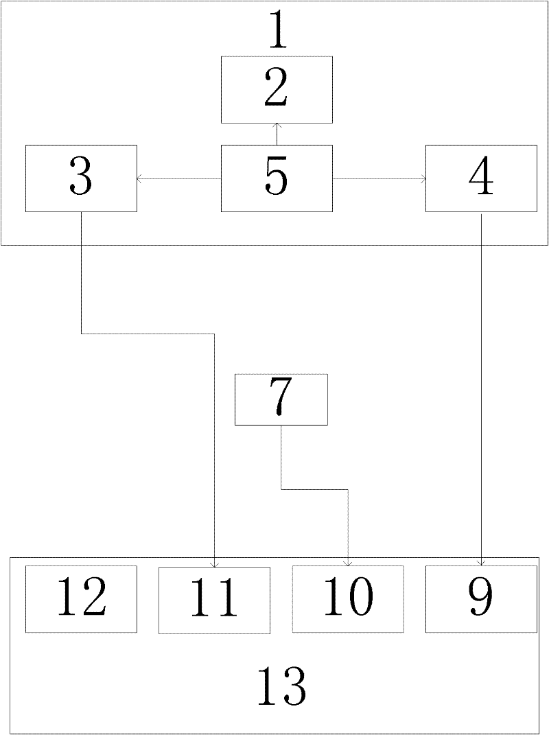 Calibrating test device of electronic type transformer checking instrument