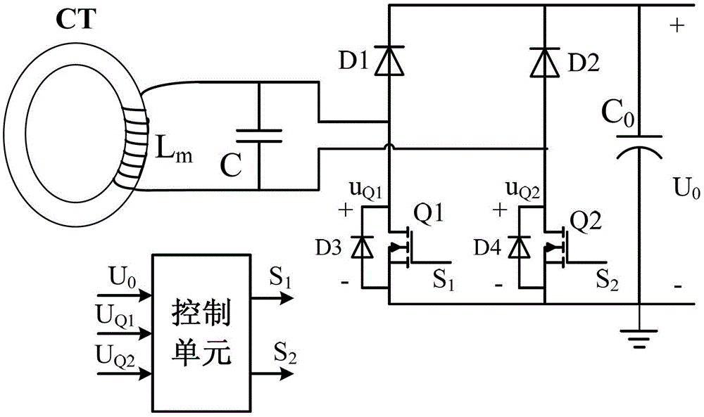 A DC source based on current transformer resonance