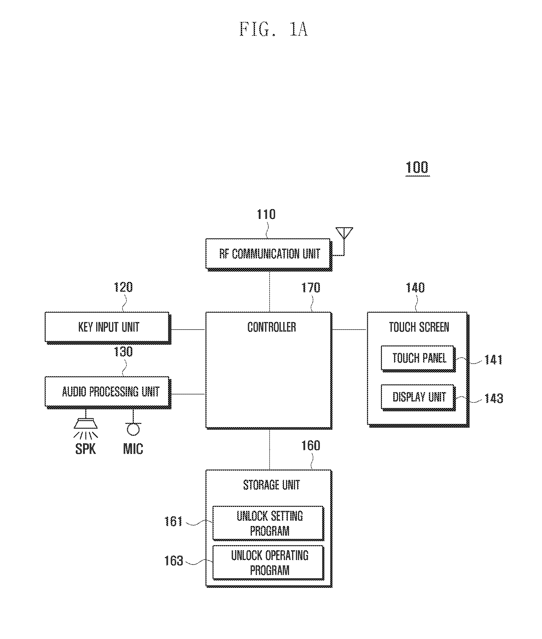 System and method for dynamically unlocking mobile device