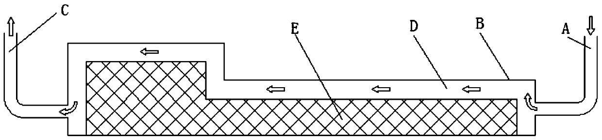 An electric vehicle battery thermal management system