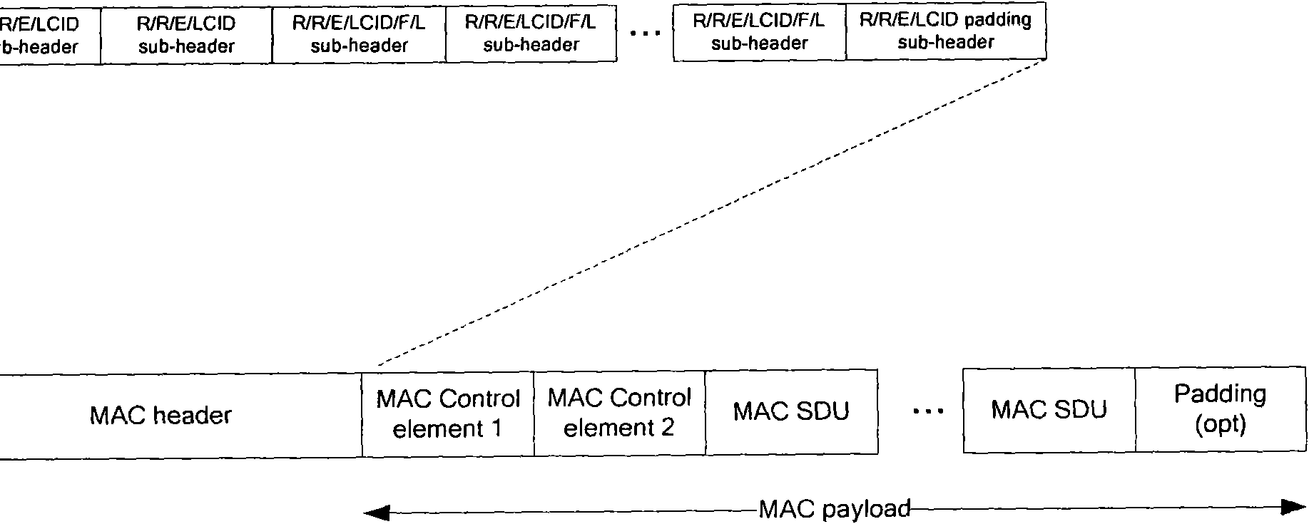 Method and device for dynamically controlling discontinuous reception of UE