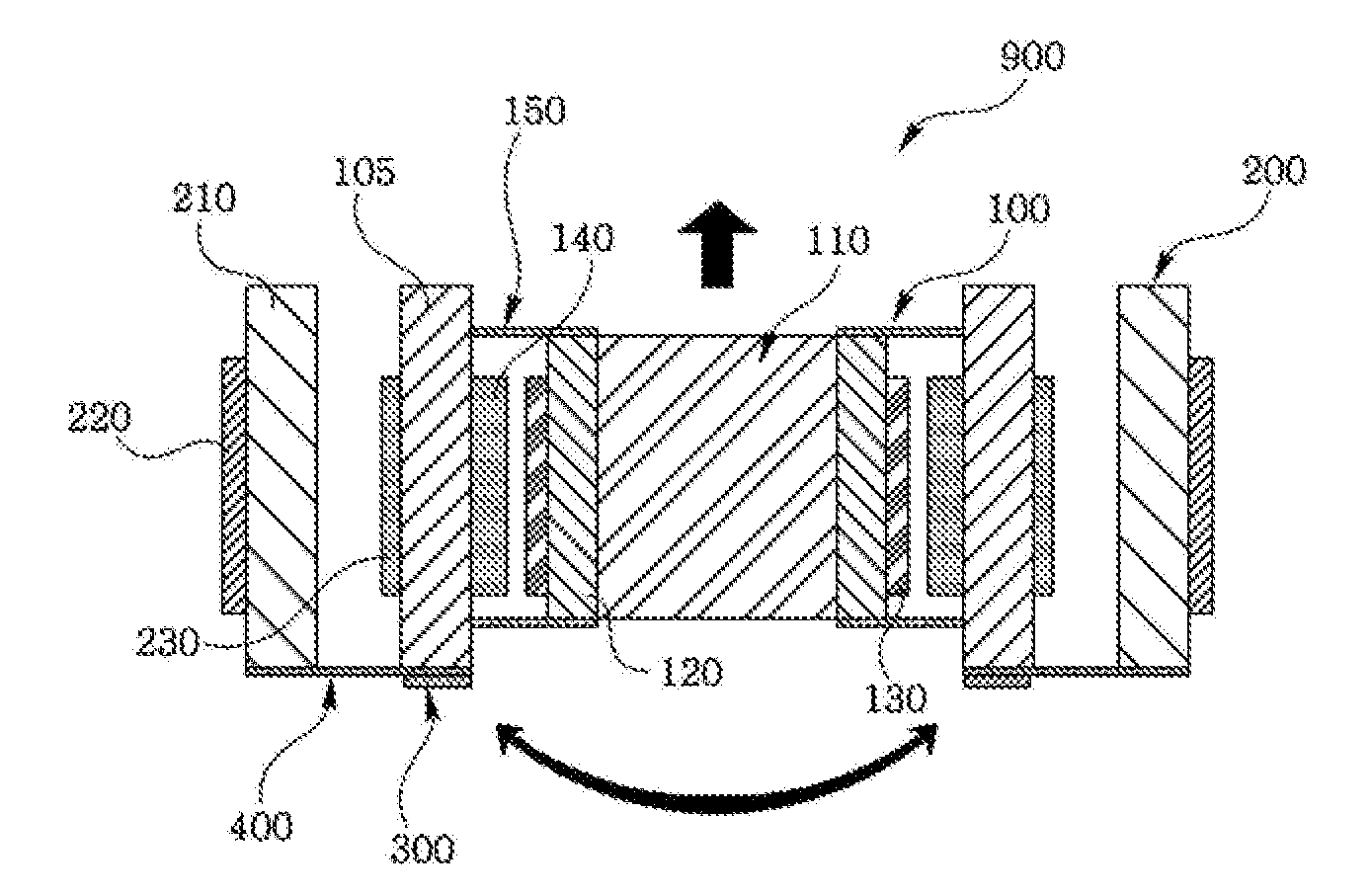 Camera module