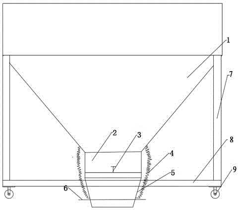 Dustproof device of hopper car