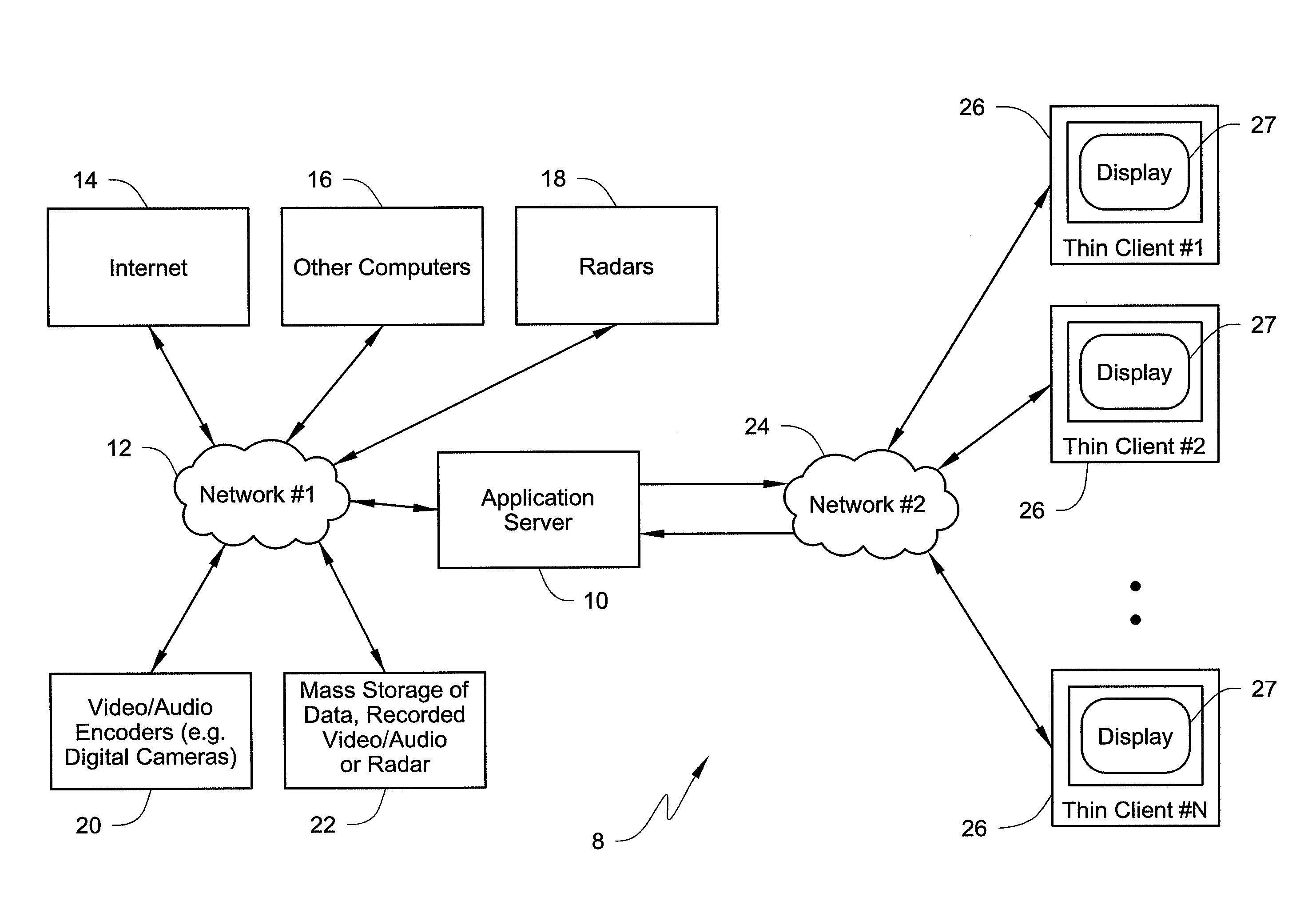 Radar display system and method