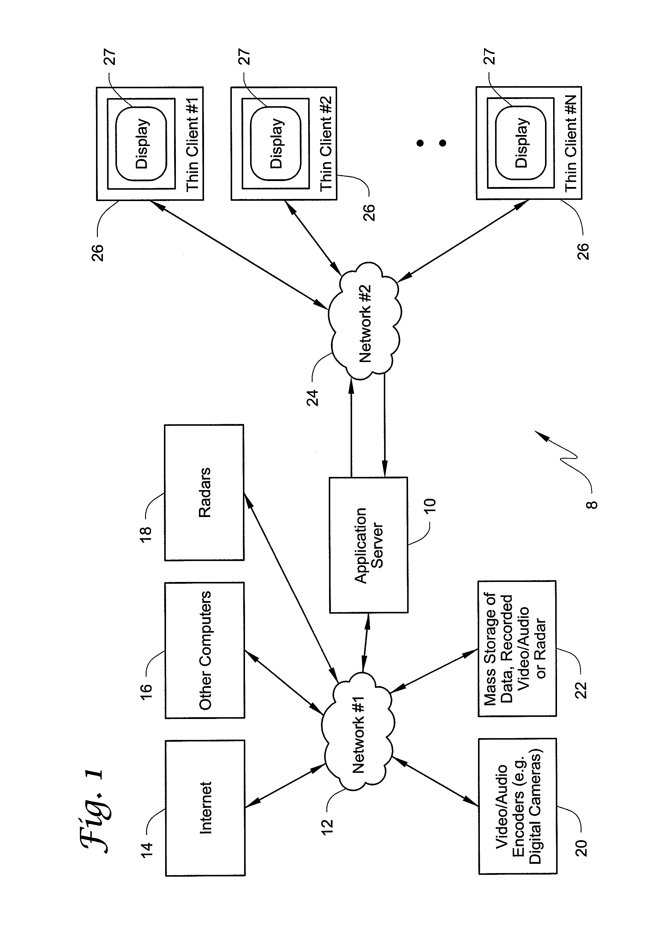 Radar display system and method