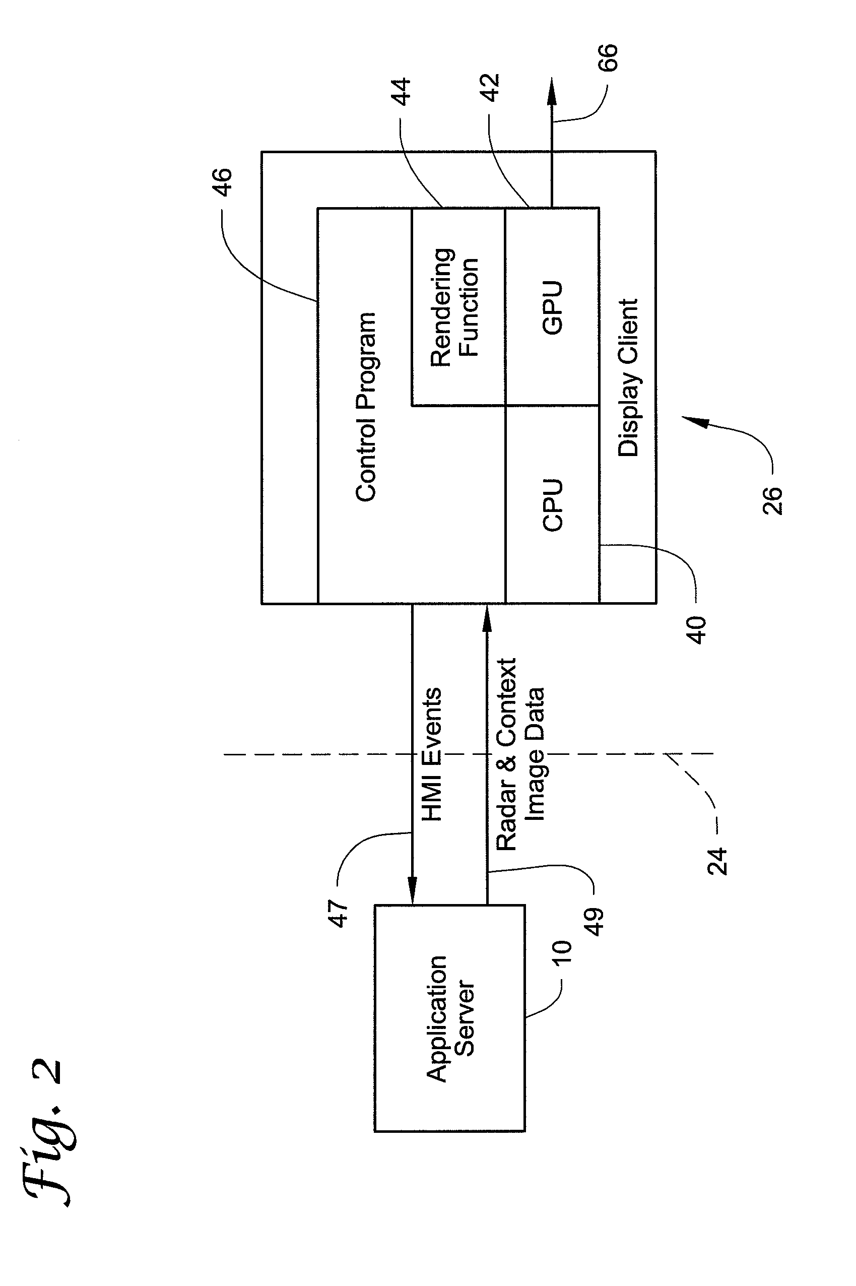 Radar display system and method