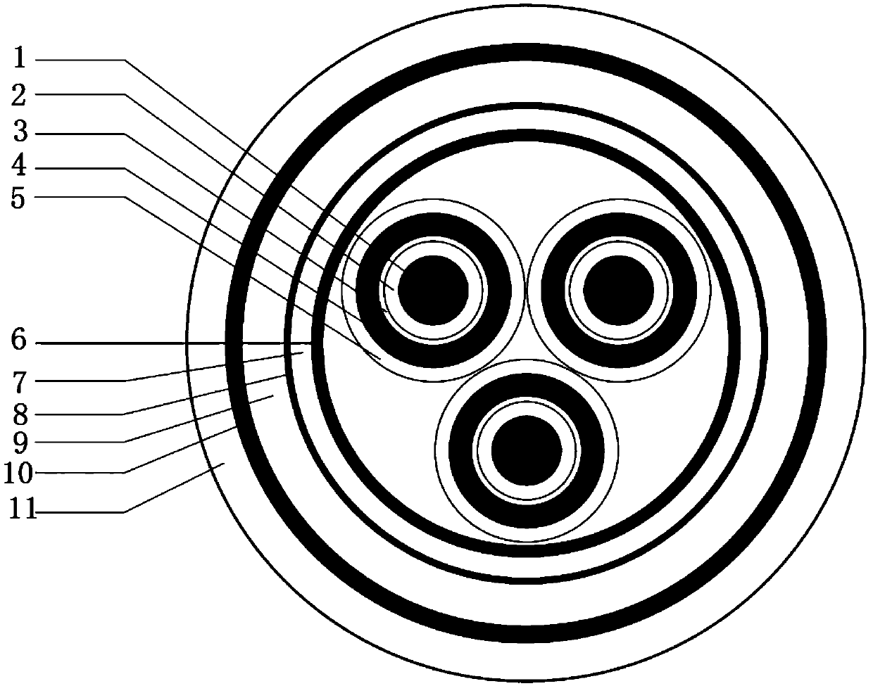 Fireproof, power-saving and durable wire cable and manufacturing method thereof