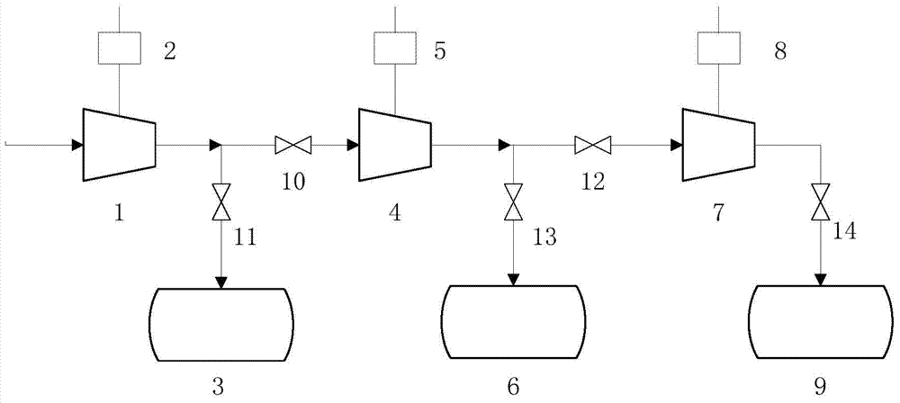 Compressed air energy storage method and device suitable for variable working condition operation