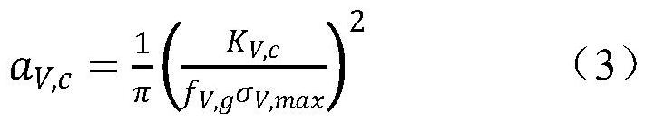 Establishment Method of Assurance Reliability Degradation Equation for Space Agency Products