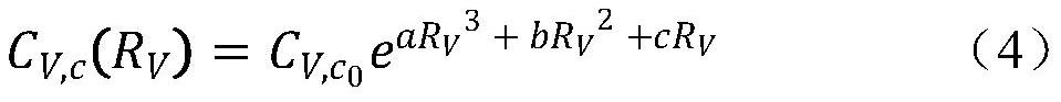 Establishment Method of Assurance Reliability Degradation Equation for Space Agency Products