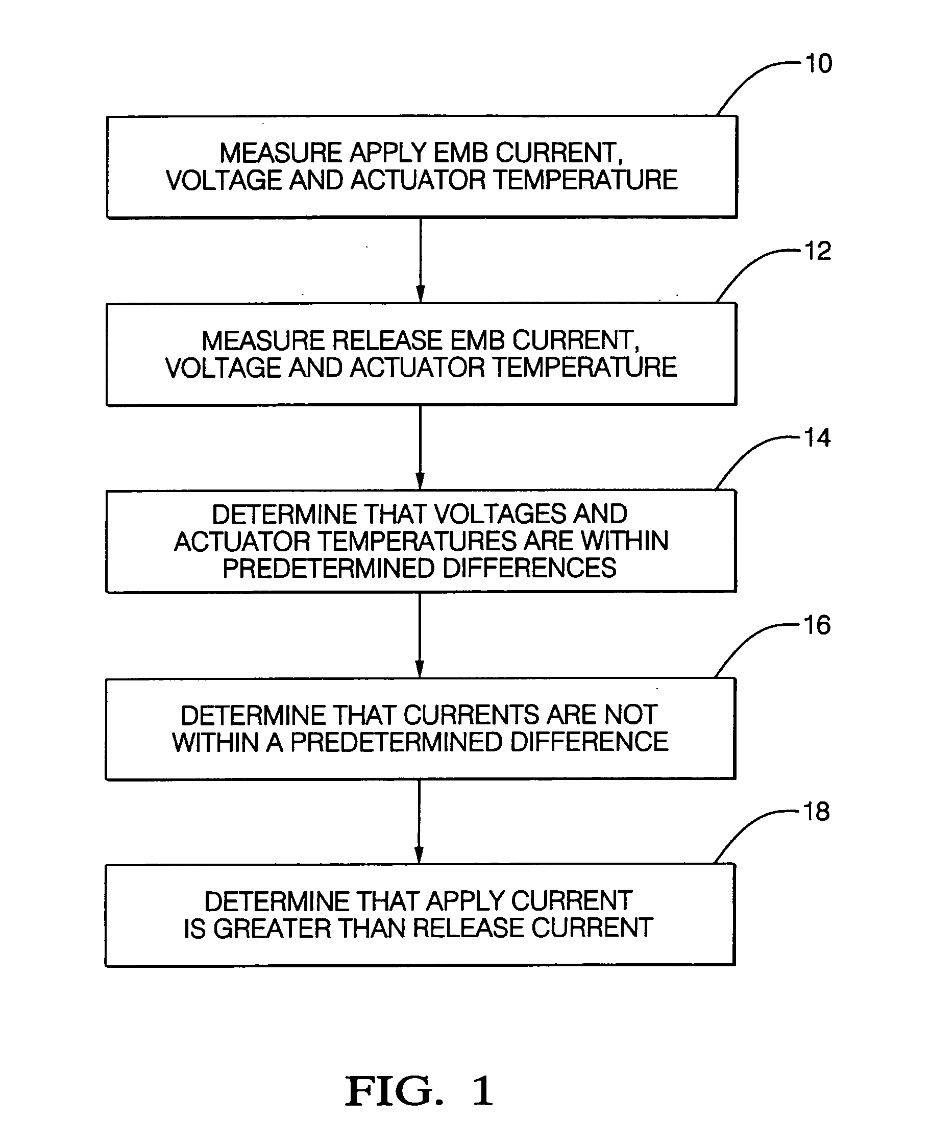 Method for detecting electric-mechanical-brake pad drag and/or calculating actuator efficiency