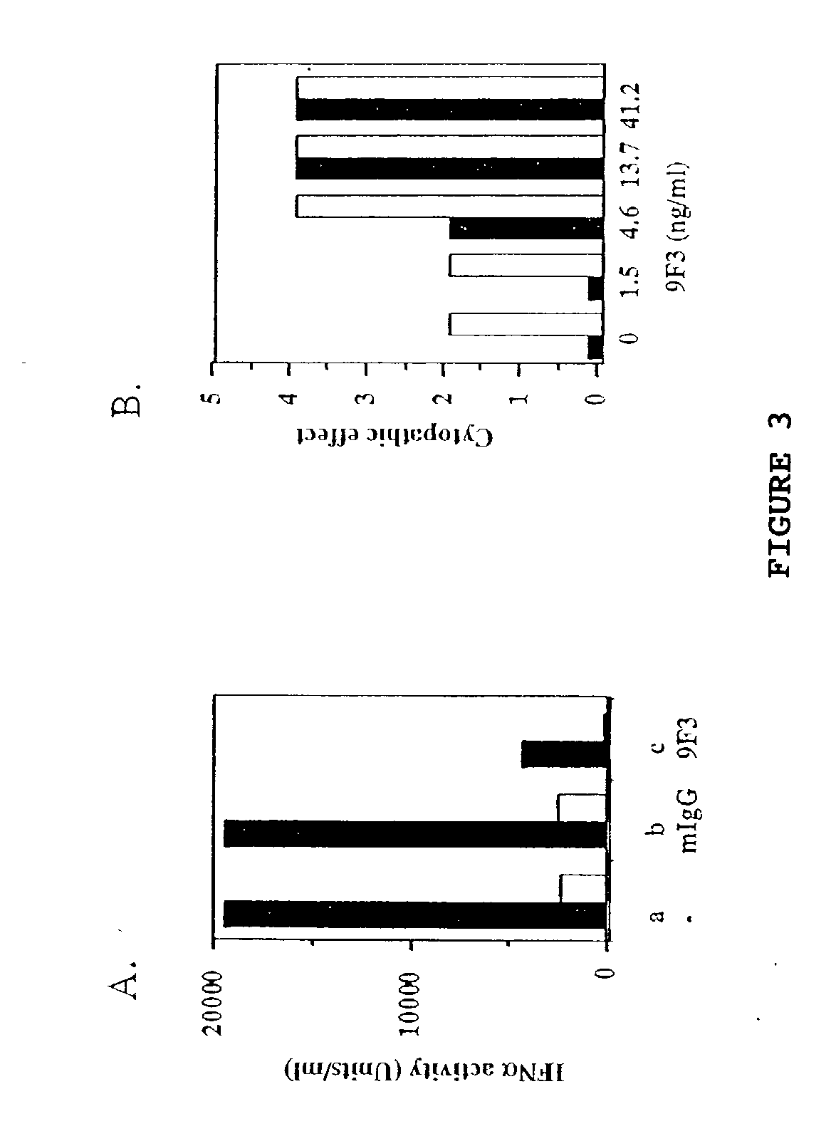 Anti-interferon-alpha antibodies