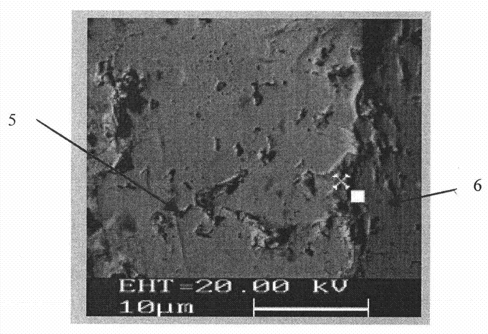 Preparation method of neodymium iron boron magnet