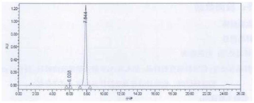 Anti-inflammatory and anti-primary-aging repairing stock solution containing hemp leaf extract