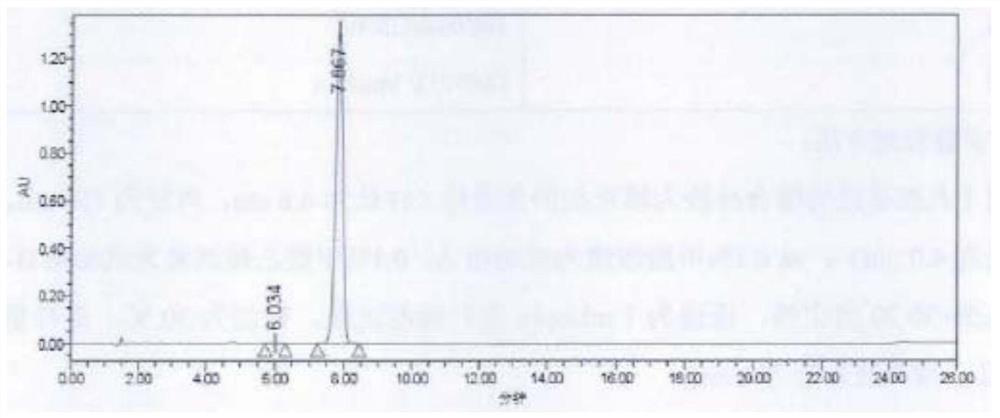 Anti-inflammatory and anti-primary-aging repairing stock solution containing hemp leaf extract