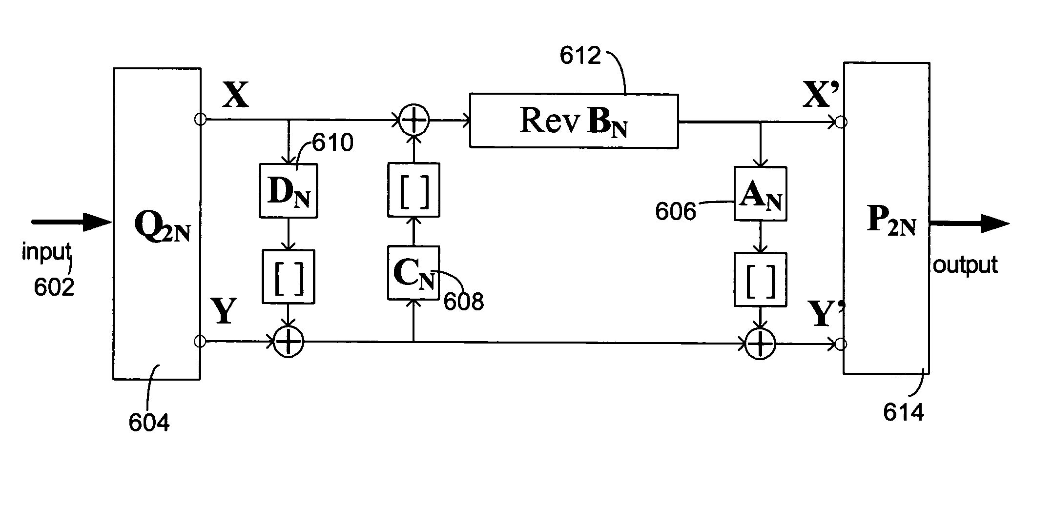 System and method for a media codec employing a reversible transform obtained via matrix lifting