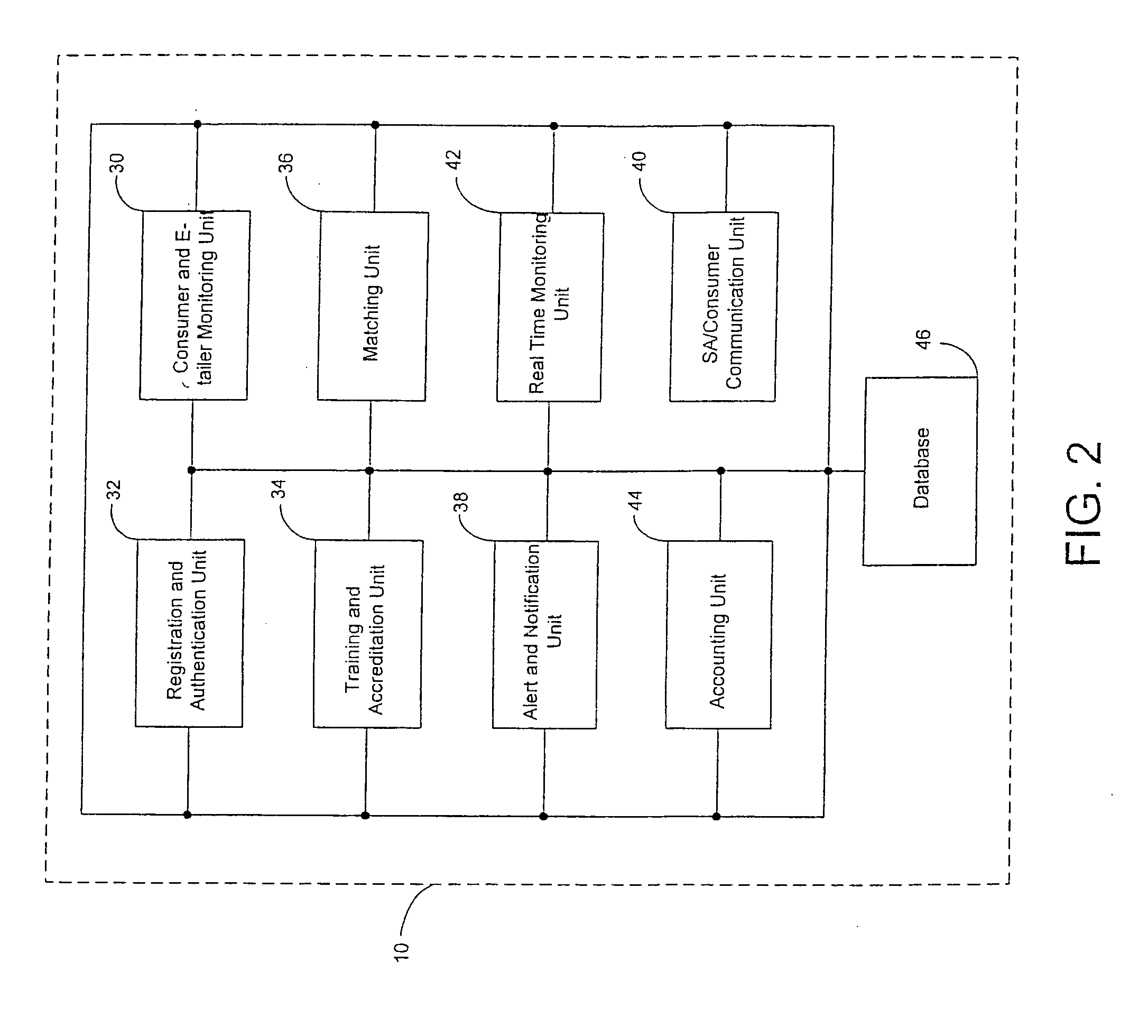 Systems and methods to facilitate selling of products and services