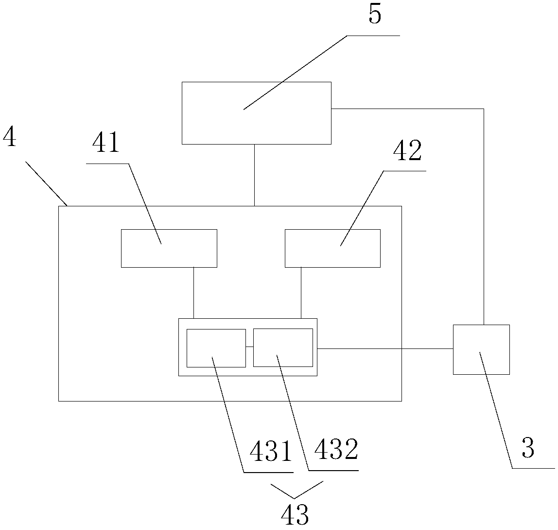 Stroboscopic clock and control method thereof