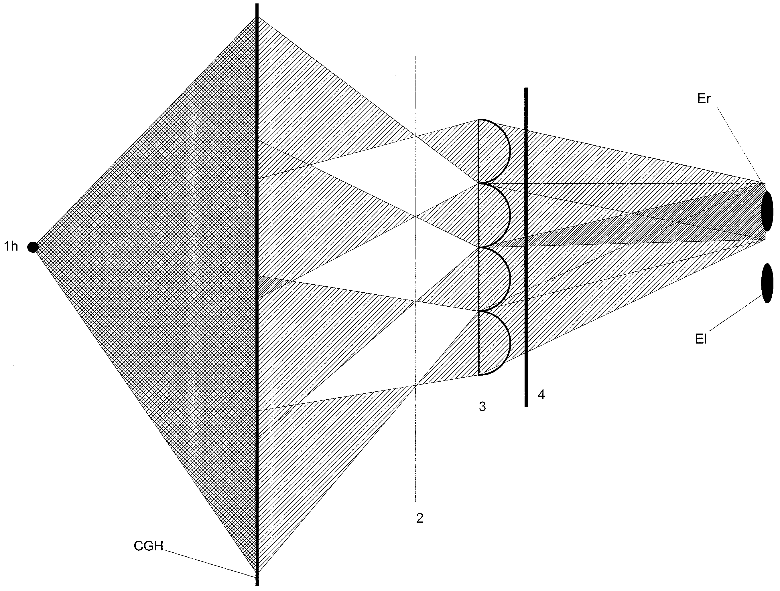 Controllable illumination device