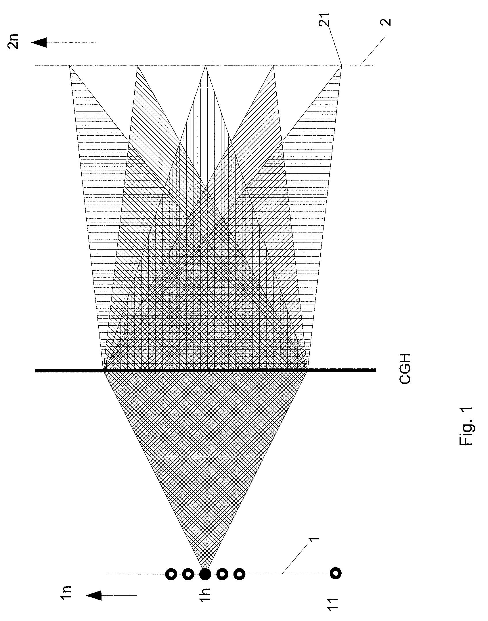 Controllable illumination device