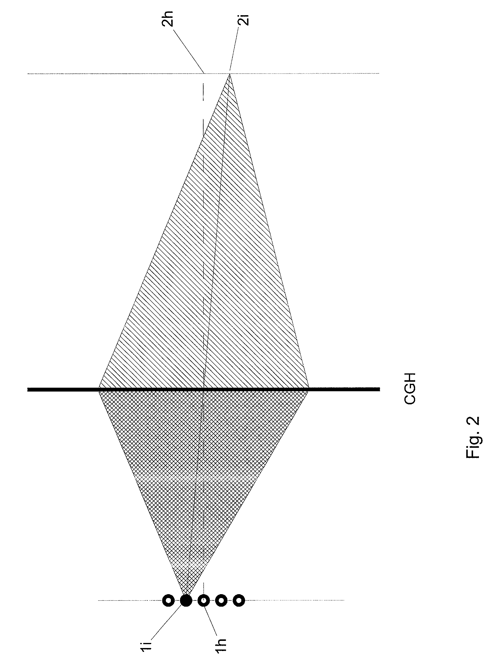 Controllable illumination device