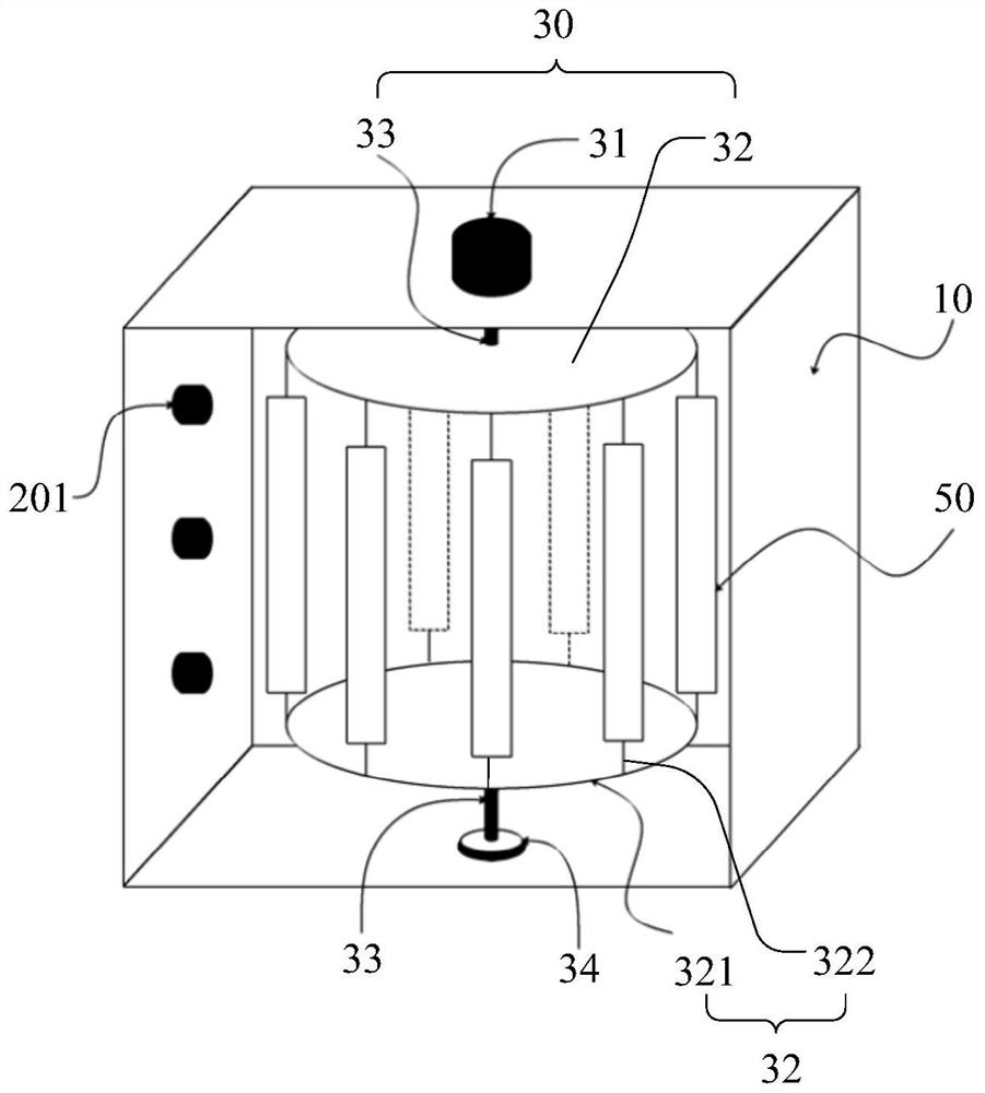 Heat dissipation cabinet