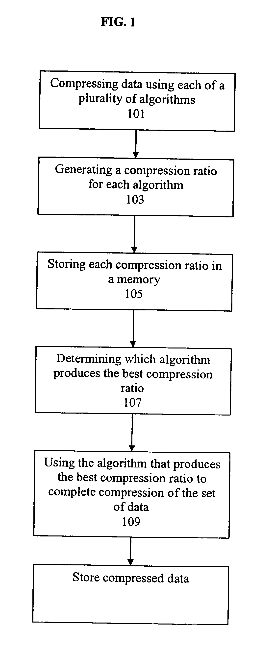 Information management system