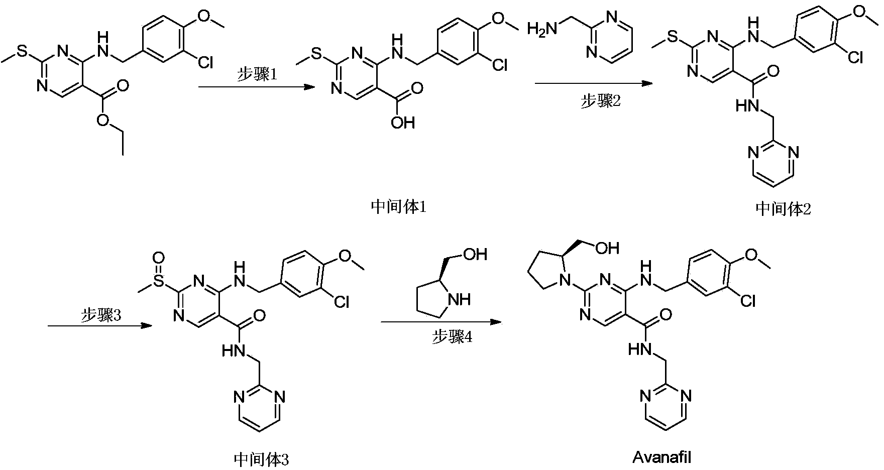 Method for preparing avanafil