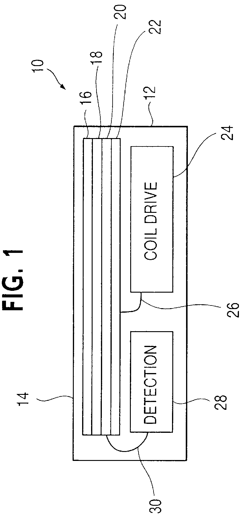 Coil array for EAS marker deactivation device