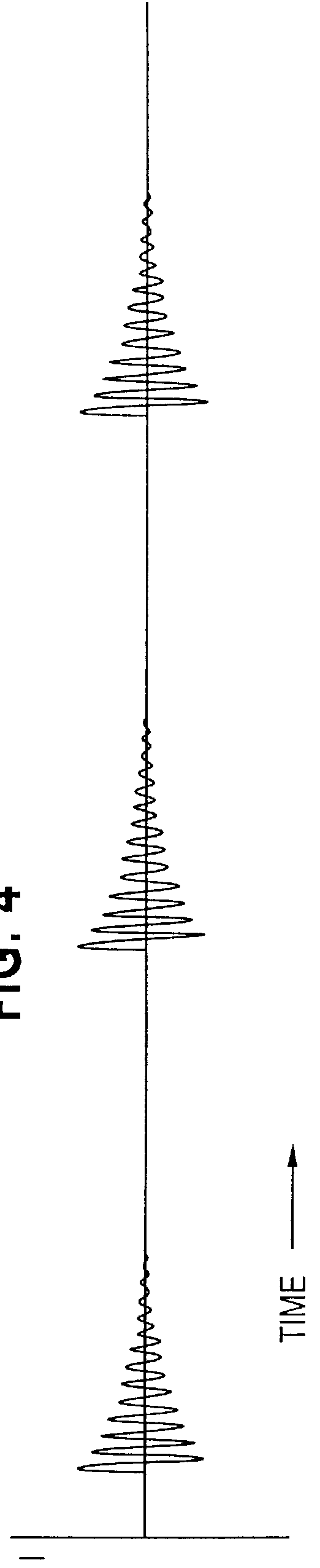 Coil array for EAS marker deactivation device