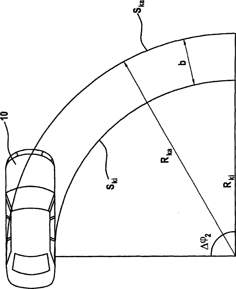 Method and device for determining the circumference of a tyre fitted on a vehicle