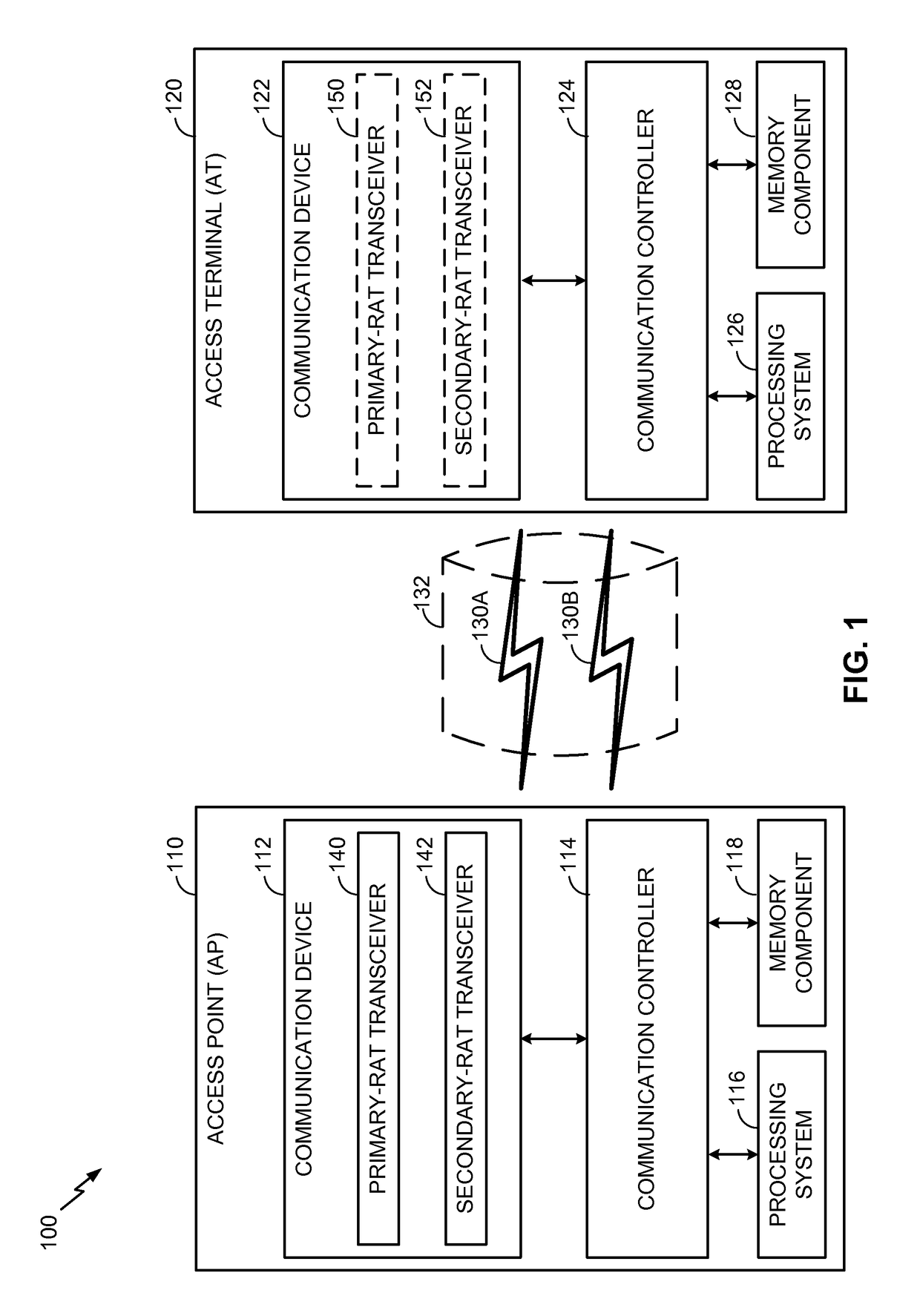 Channel selection in a shared communication medium