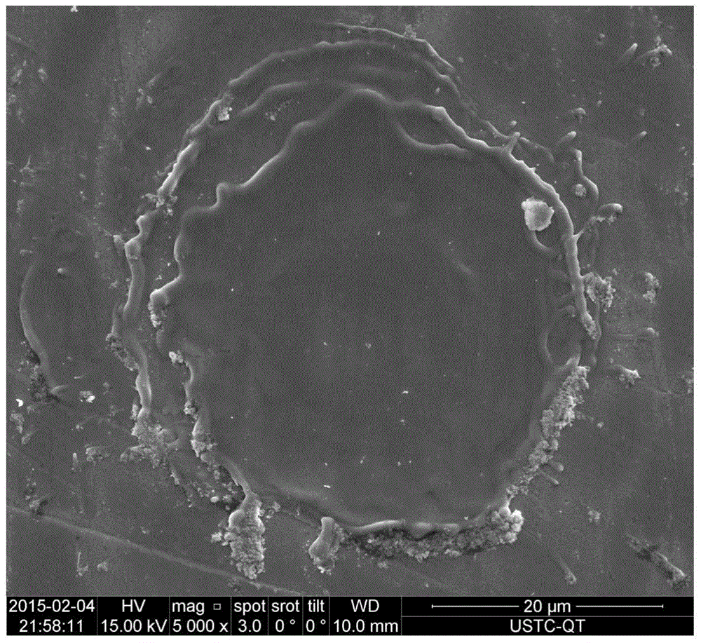 Mew method for increasing laser boring depth of stainless steel