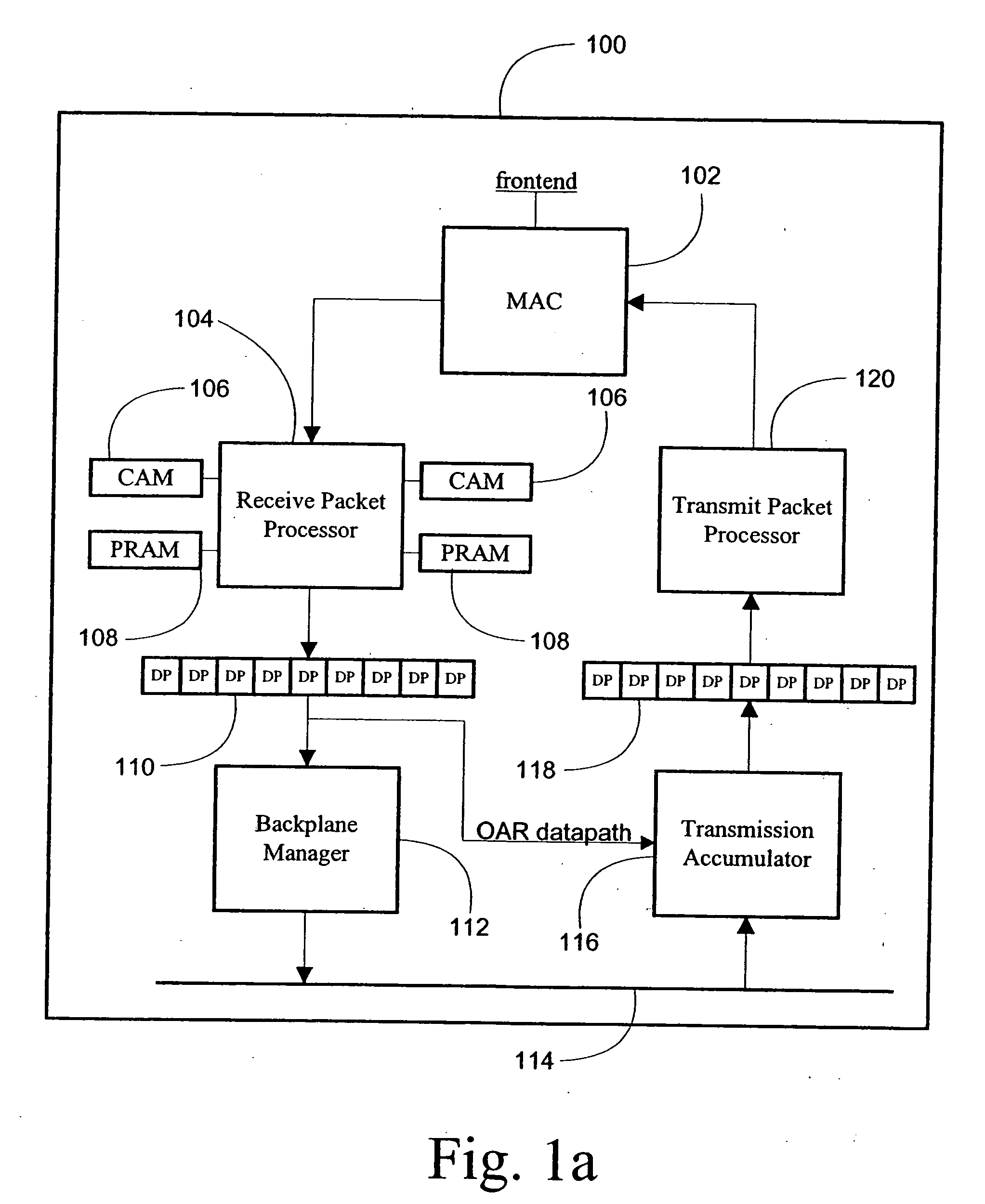 System and method for high speed packet transmission implementing dual transmit and receive pipelines