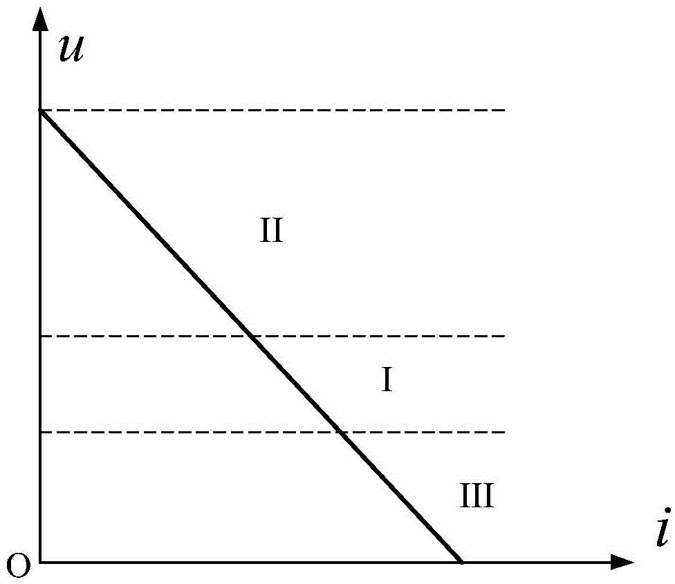 Ultra-high-speed generator rectifier based on automatic energy consumption matching