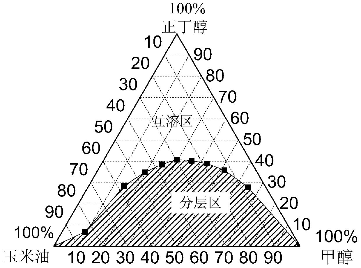 Corn oil/methanol/n-butyl alcohol mixed fuel suitable for diesel engine