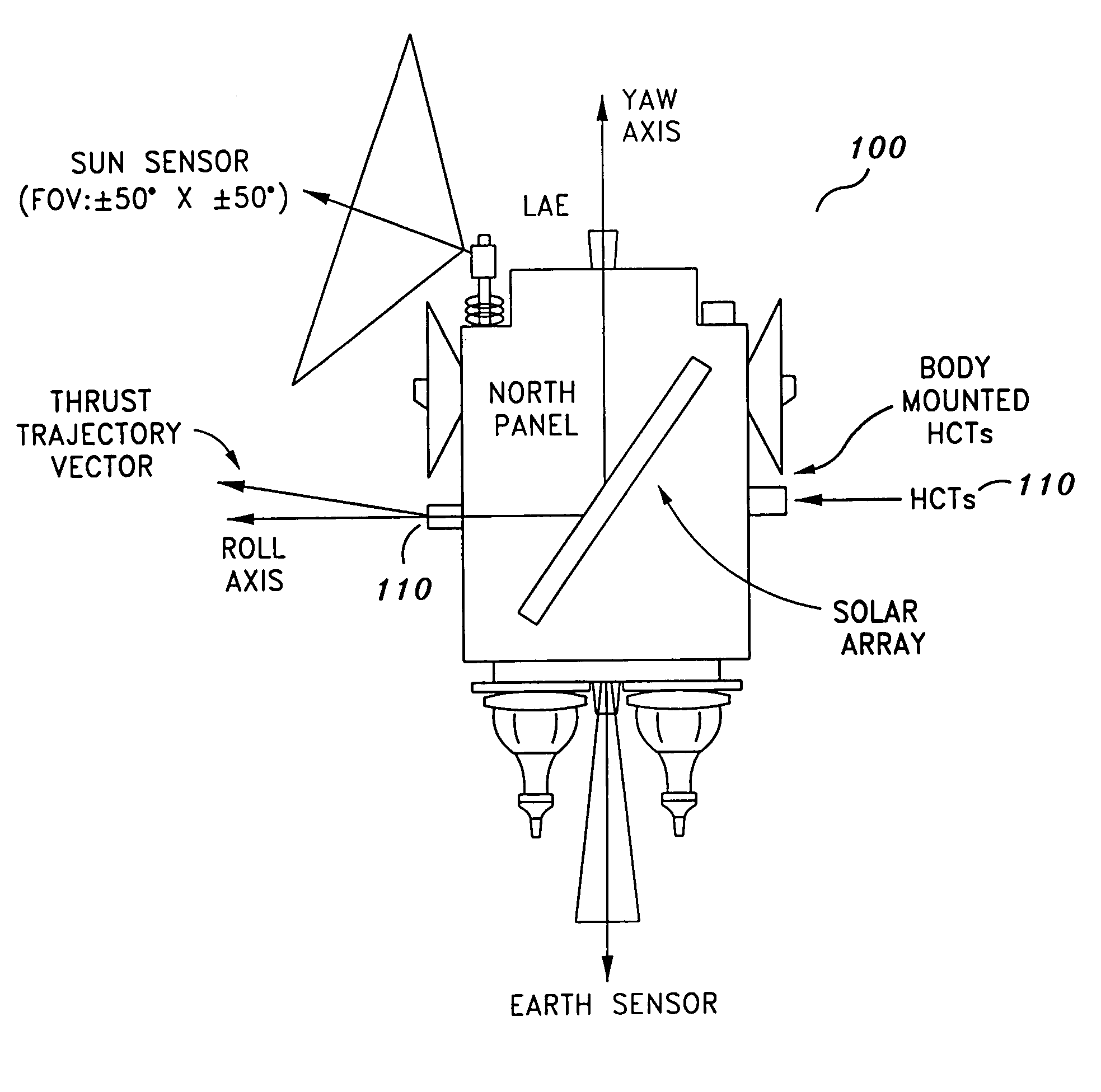 Precision attitude control system for gimaled thruster