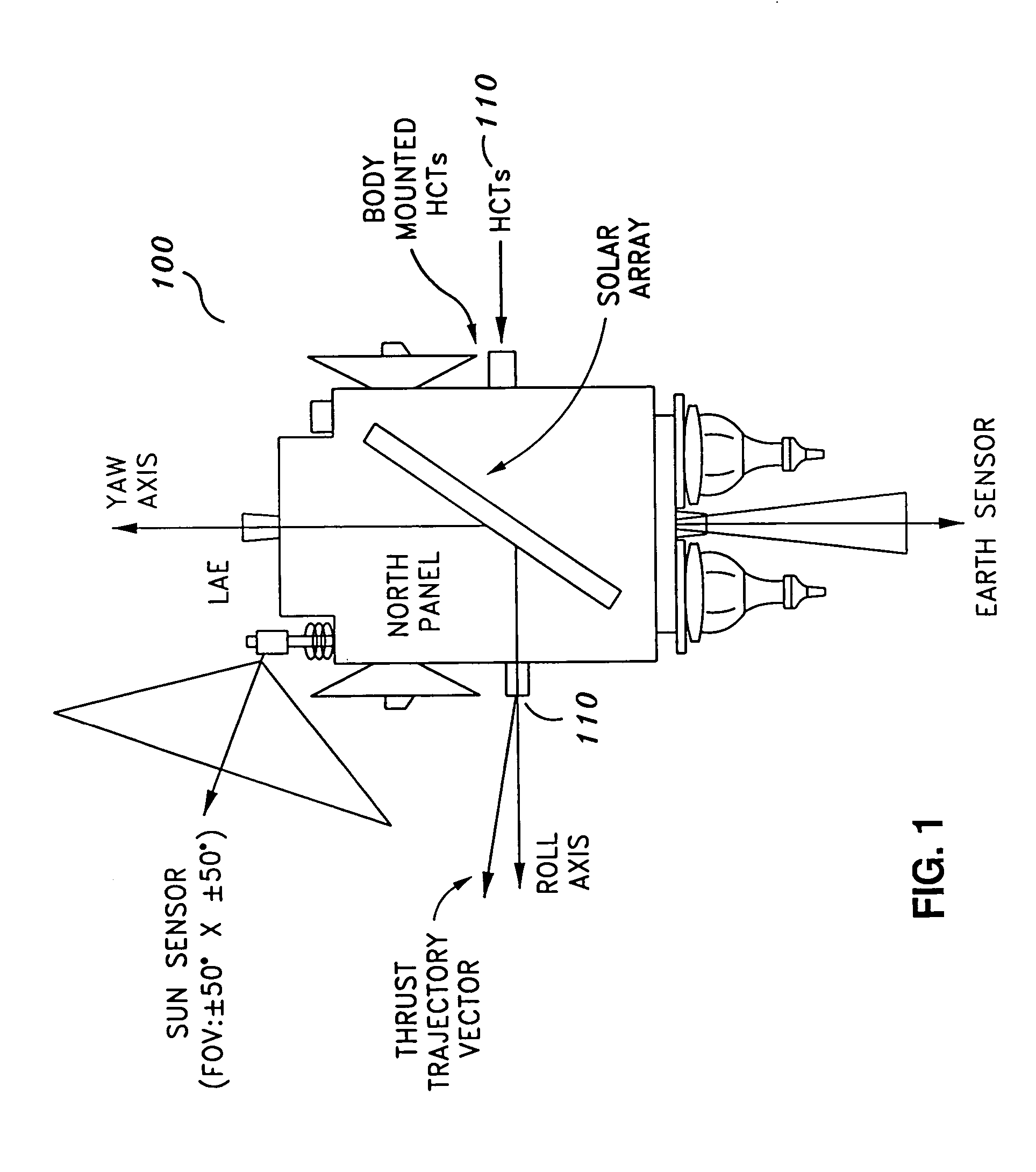 Precision attitude control system for gimaled thruster