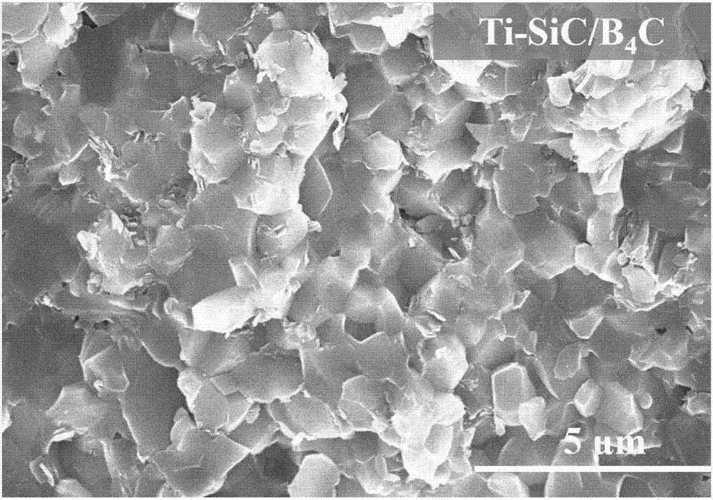 Ti-enhanced B4C/SiC multiphase ceramic