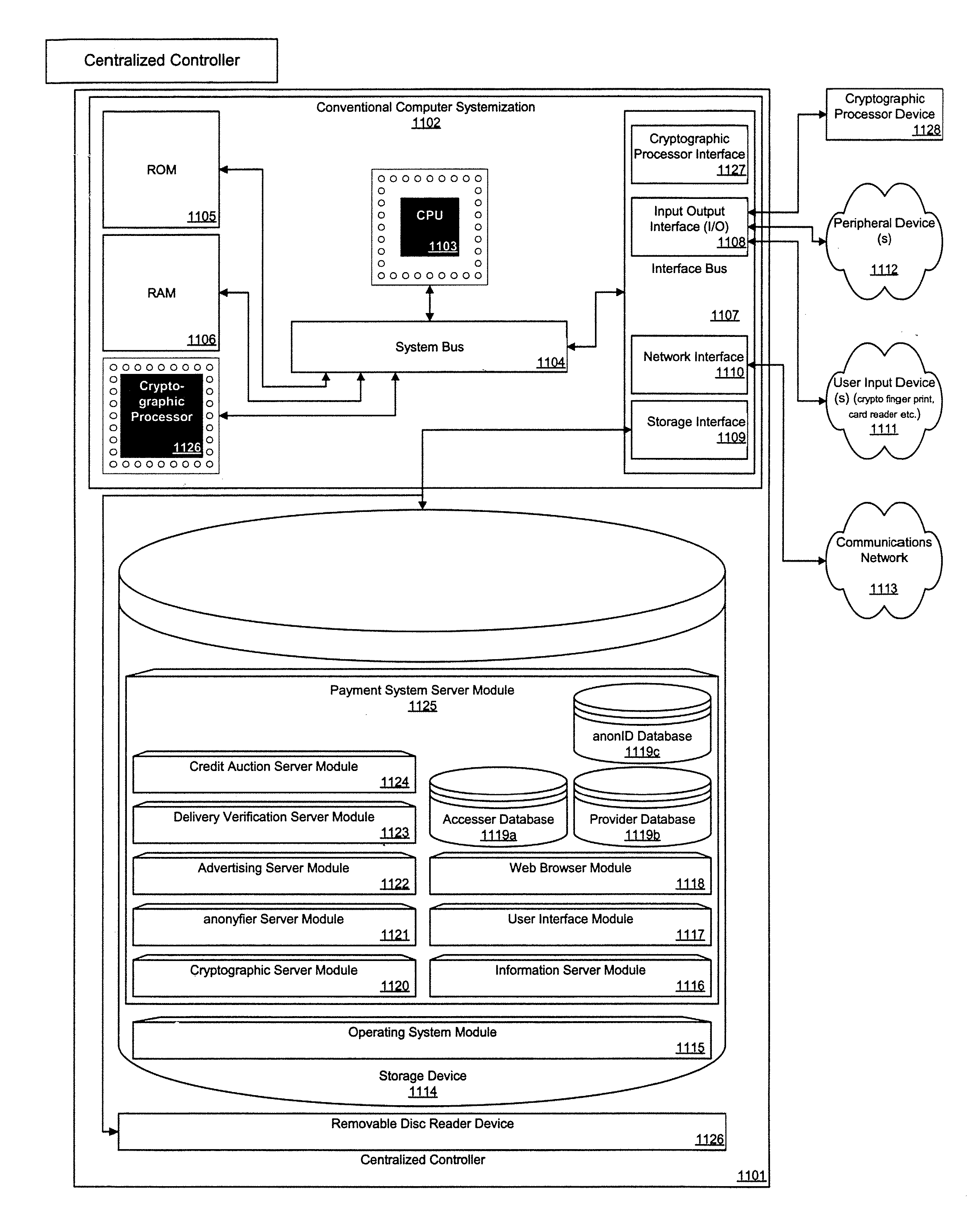 Apparatus, system, and method for an electronic payment system