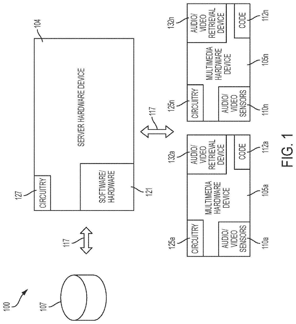 Audio and video multimedia modification and presentation