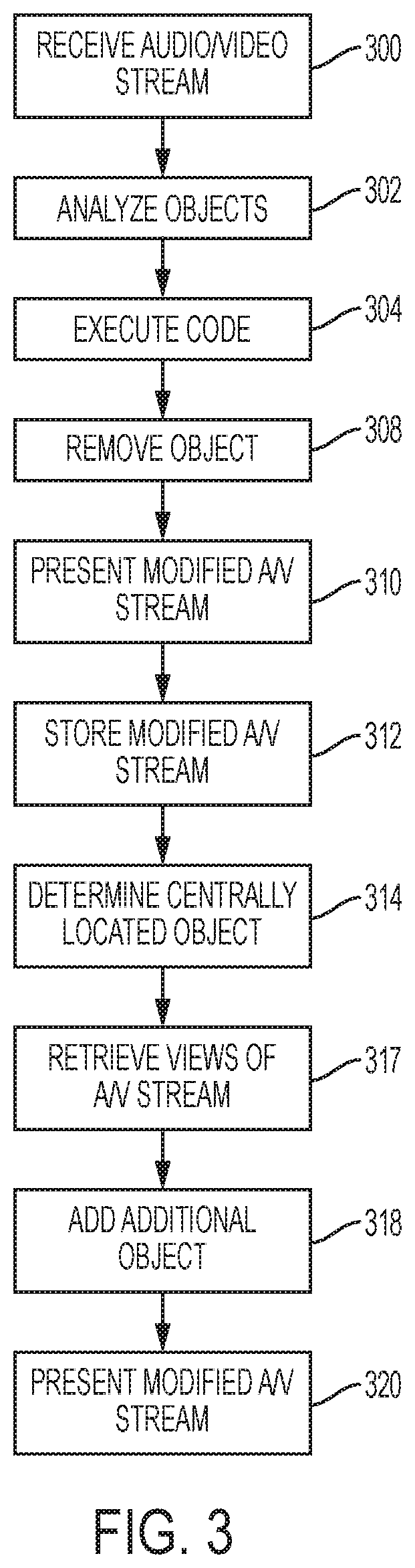 Audio and video multimedia modification and presentation