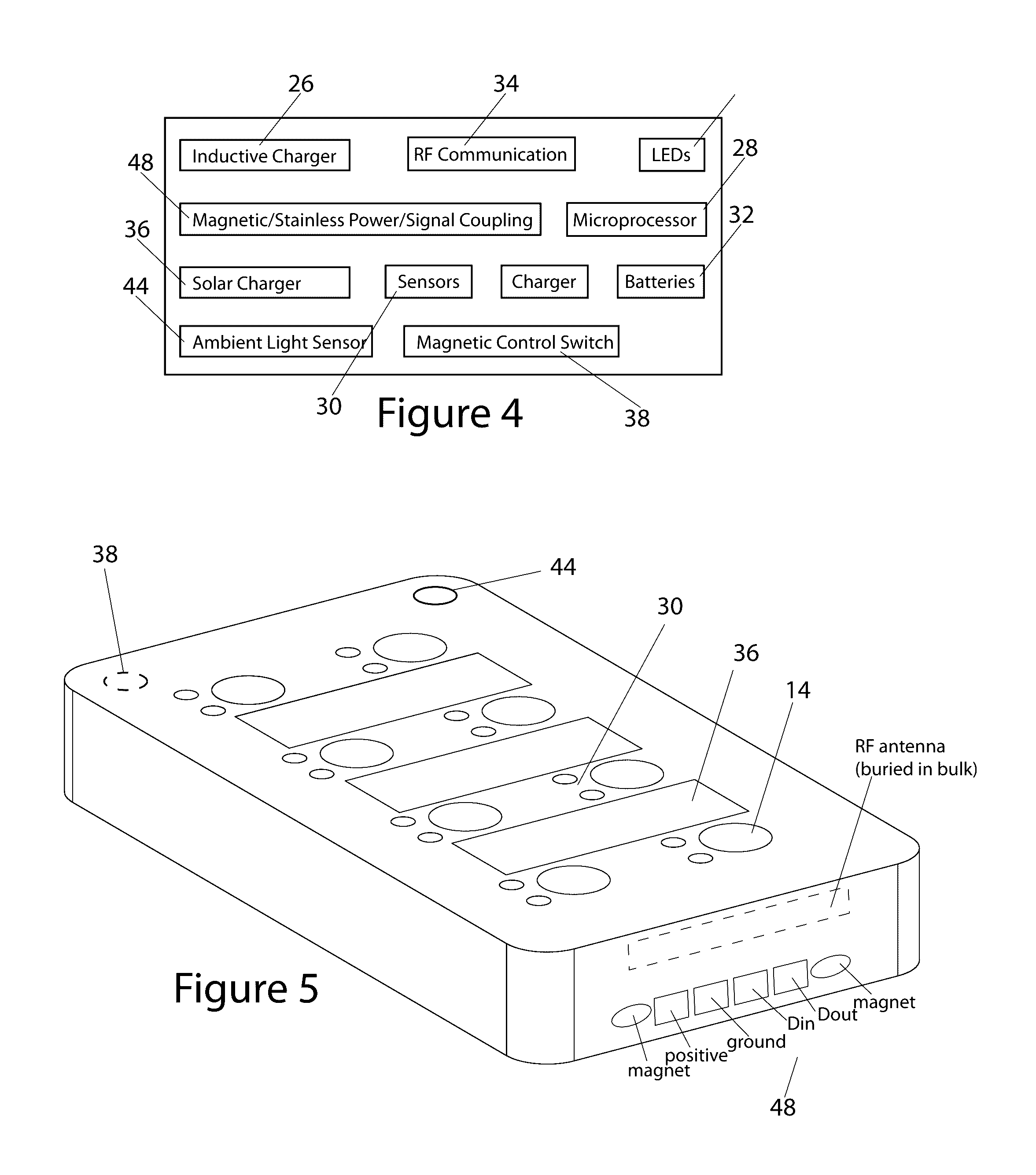 Method and apparatus for encapsulating a light source