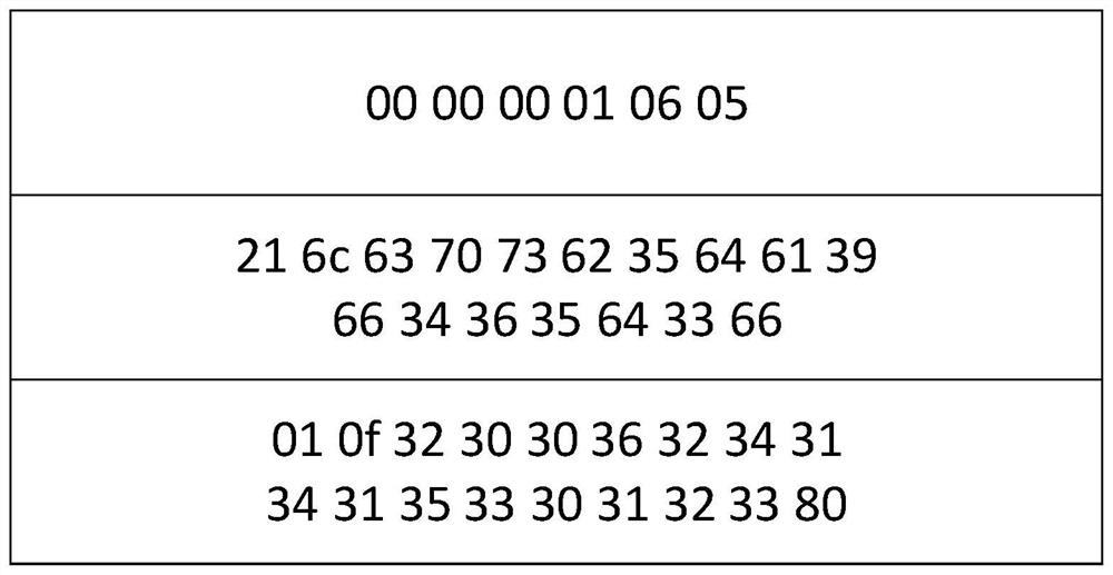 Video frame synchronization method, system and device and readable storage medium