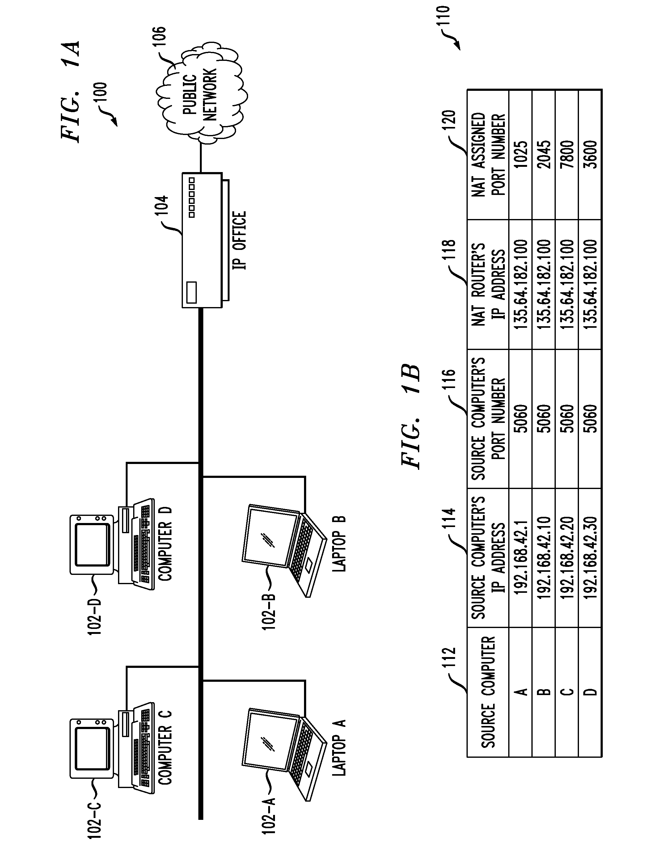 Network address translation in session initiation protocol based application