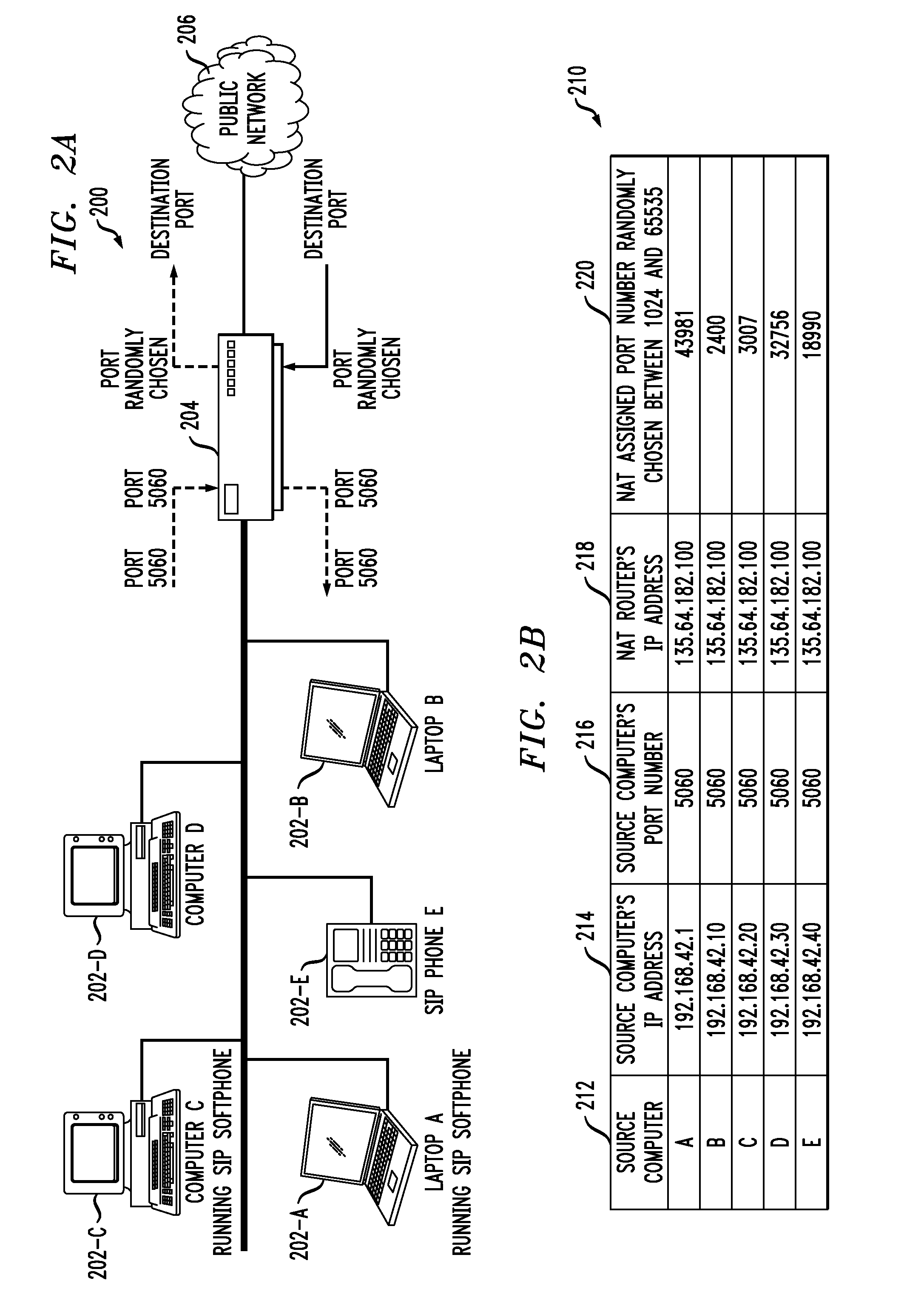 Network address translation in session initiation protocol based application