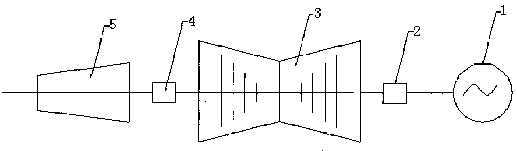 Method for changing pure condensation into back pressure heat supply