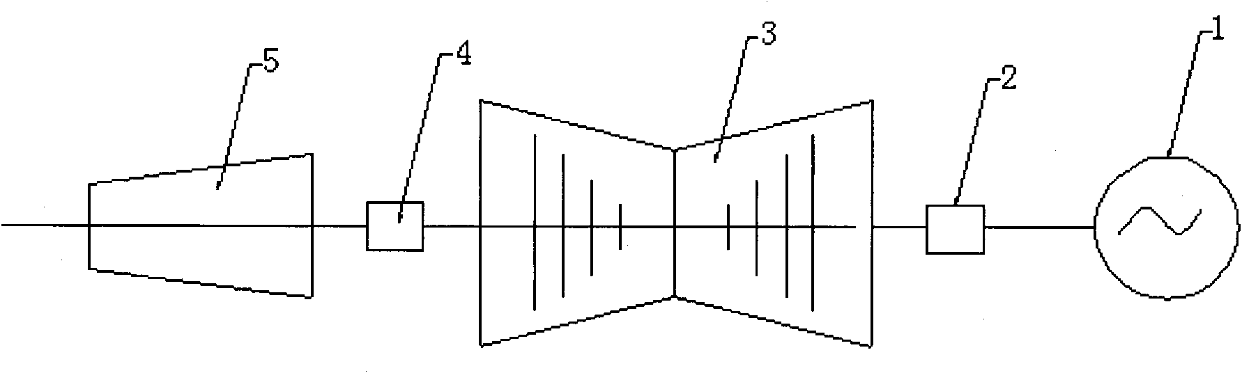 Method for changing pure condensation into back pressure heat supply