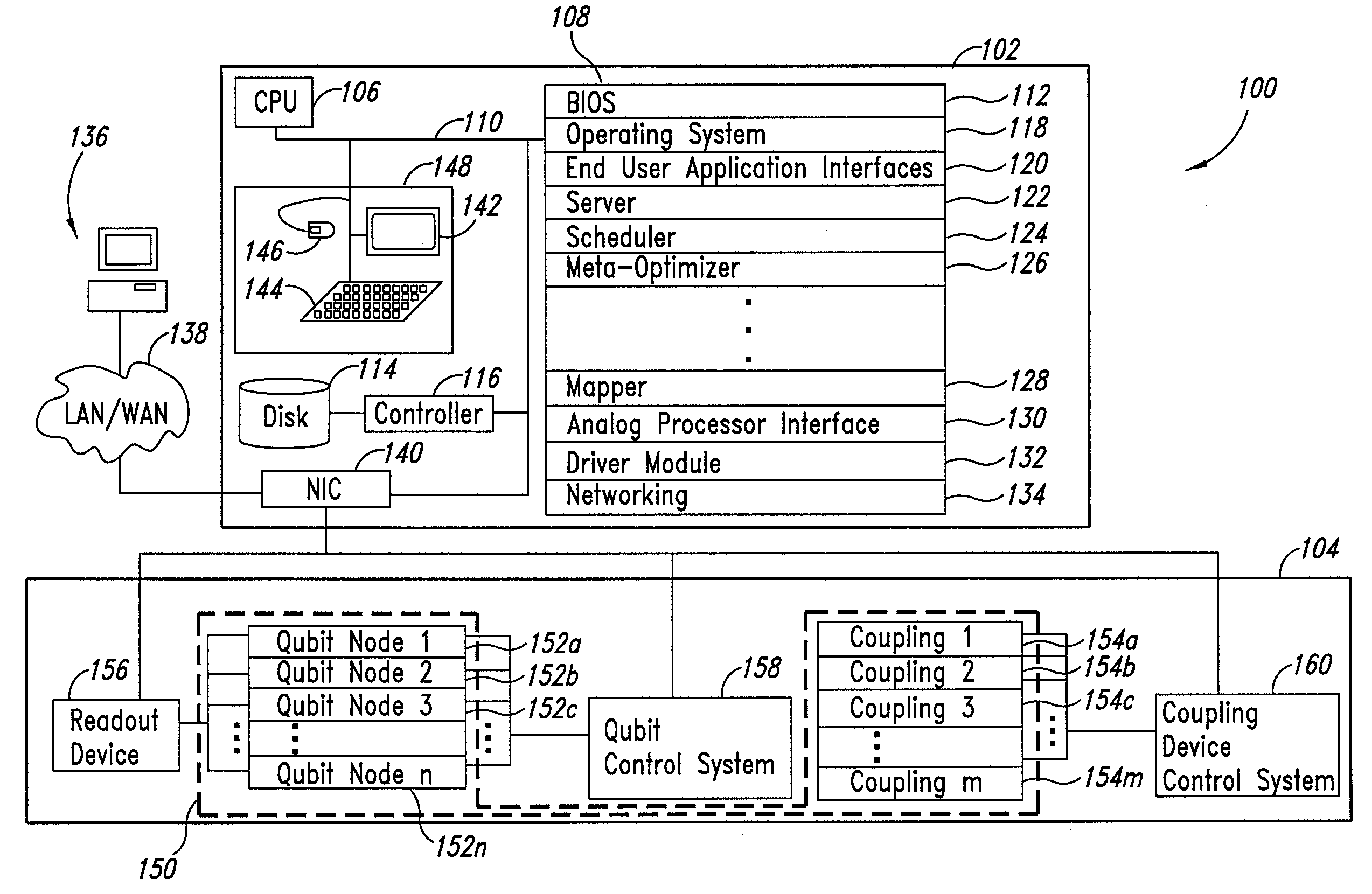 Processing relational database problems using analog processors