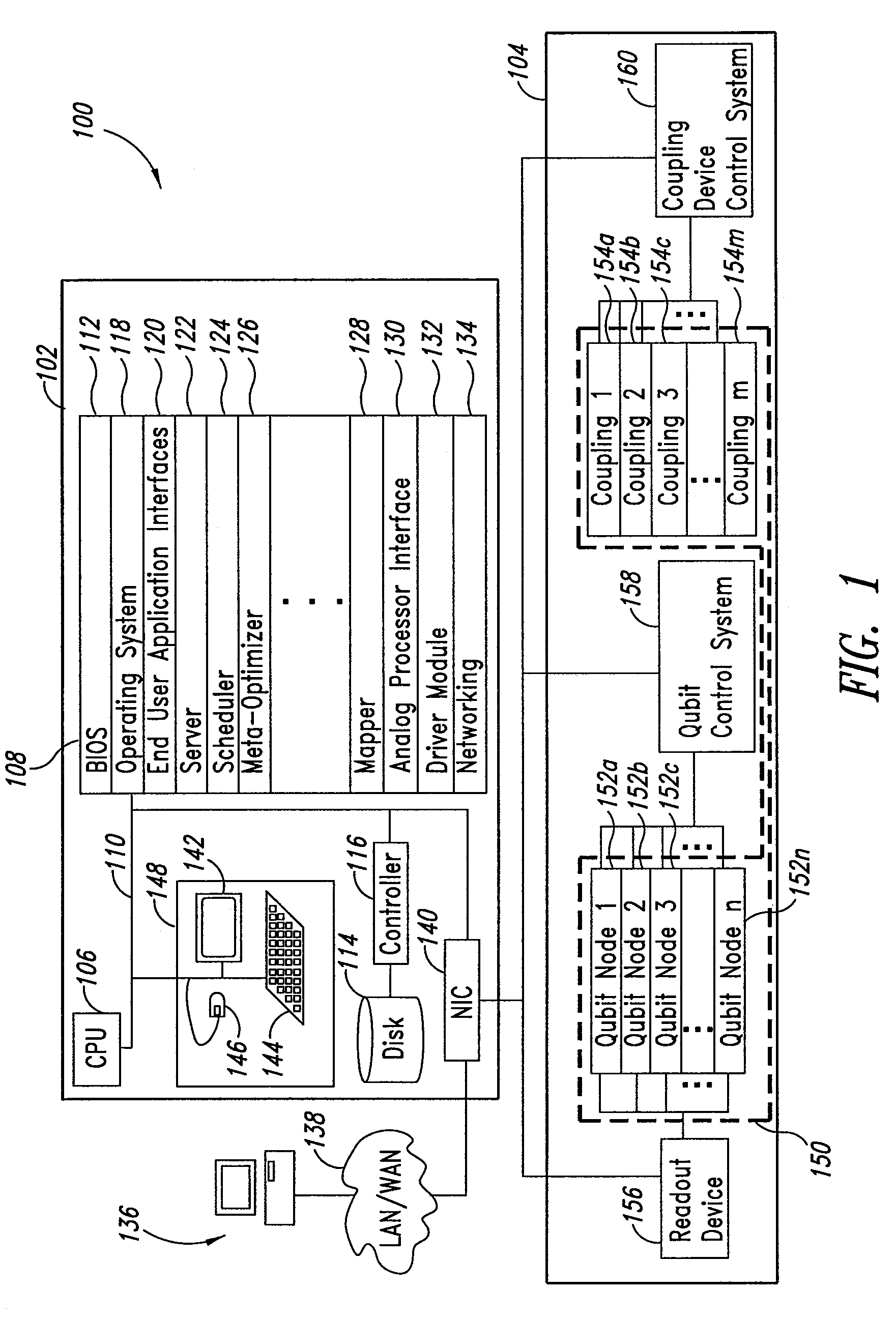 Processing relational database problems using analog processors